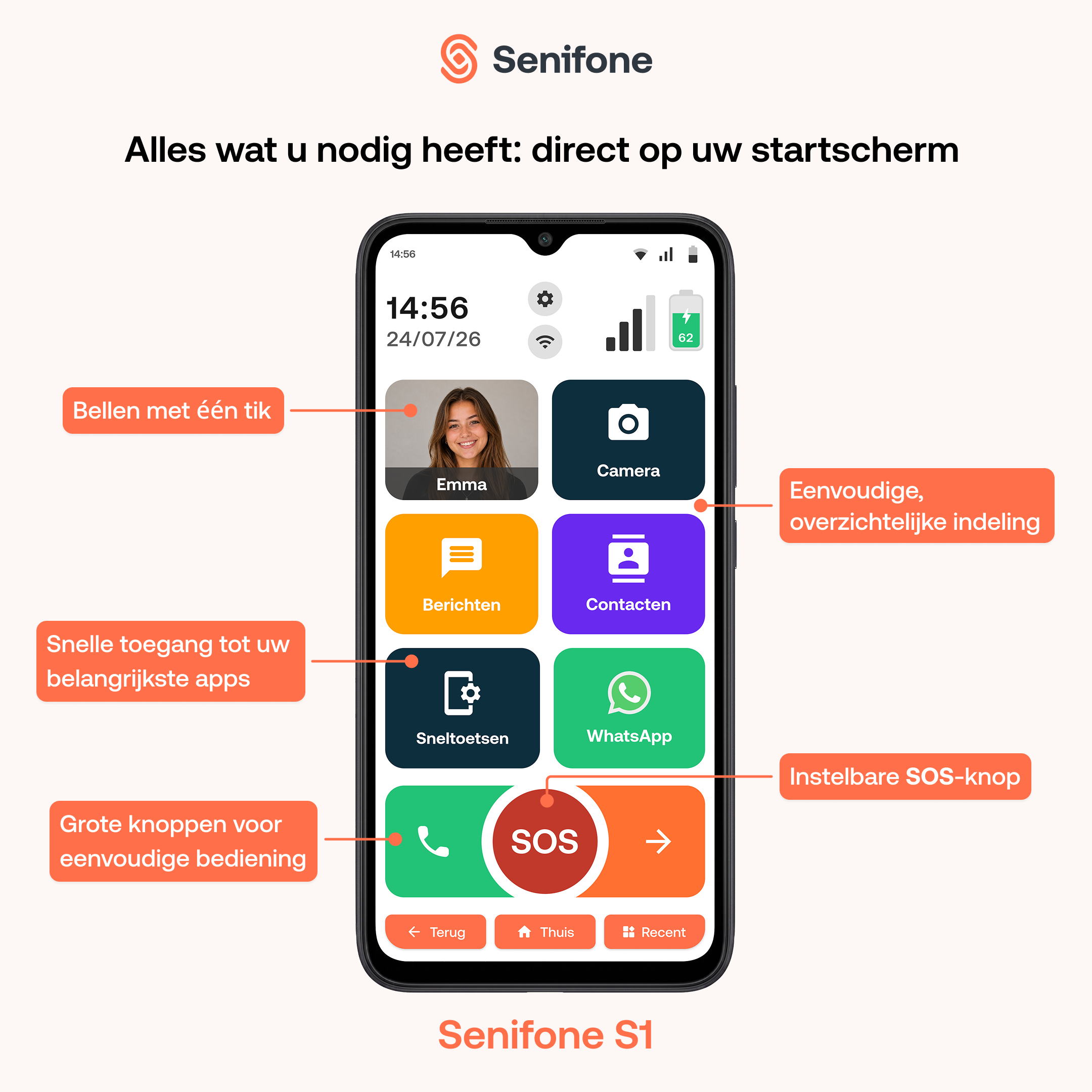 Senifone S1 - Senioren Smartphone